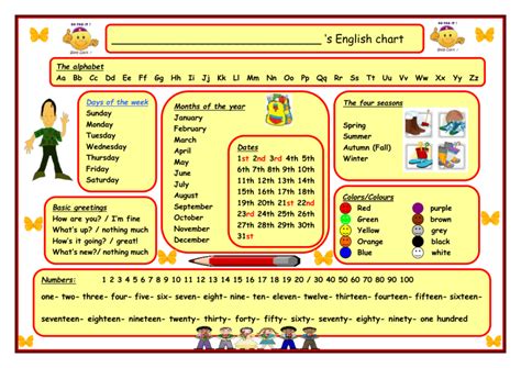 English Wall Chart Flashcards 1563