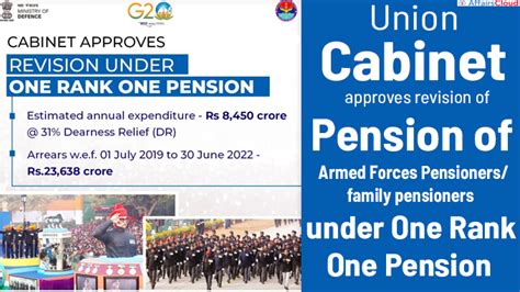Union Cabinet Approves Revision Of Pension Of Armed Forces Pensioners Family Pensioners Under Orop