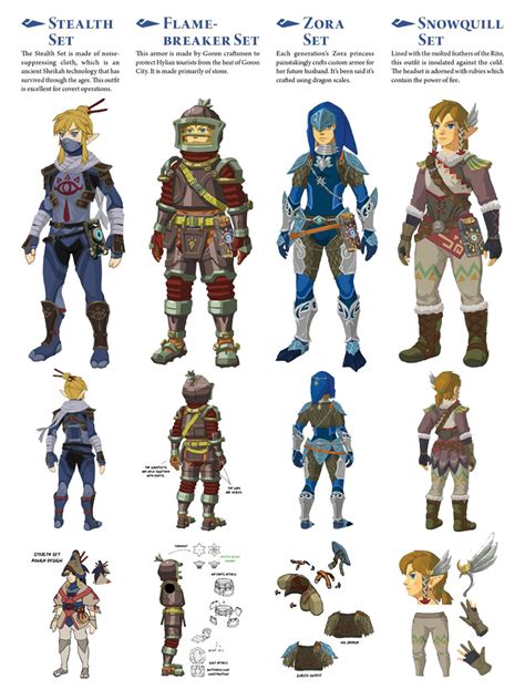 Link Armor Sets Art The Legend Of Zelda Breath Of The Wild Art Gallery