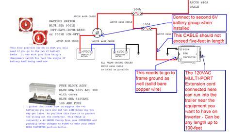 Rv solar battery bank wiring wiring diagrams schema. RV.Net Open Roads Forum: Tech Issues: Battery Selector Switch?