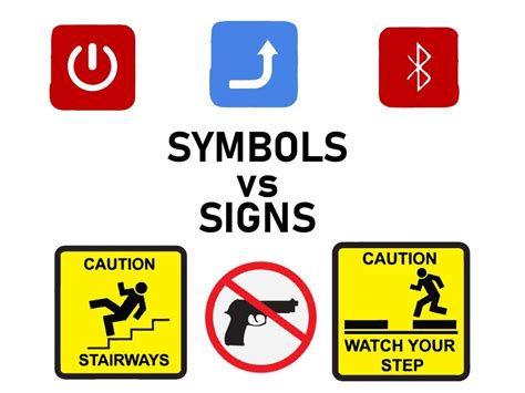 Signs And Symbols