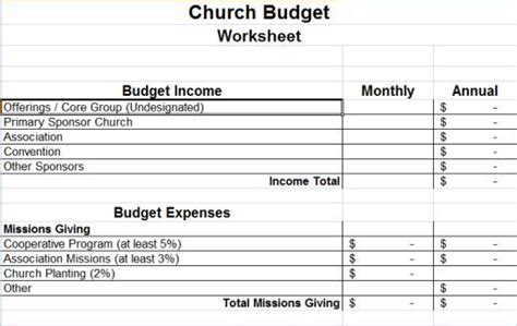 Church Budget Template 30 Templates Useful For Small And Big Churches