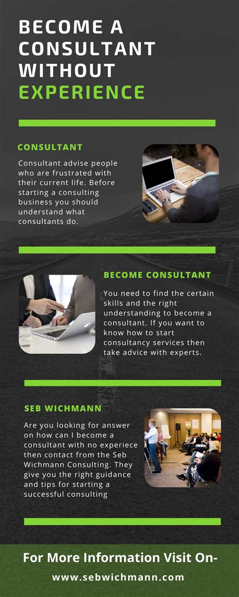 Your Guide On How To Become A Consultant Without Experience Mindful