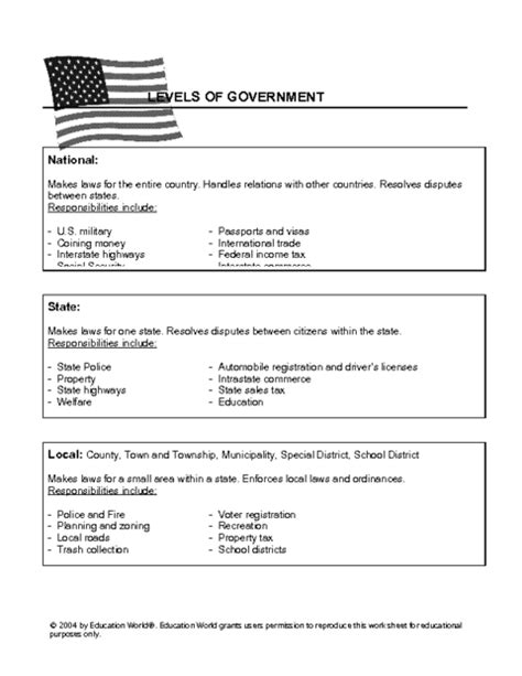 Branches Of Government Worksheets