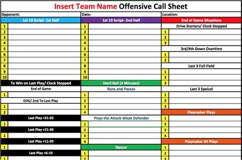 Football Plays Template Printable Unique Blank Football Play Sheet