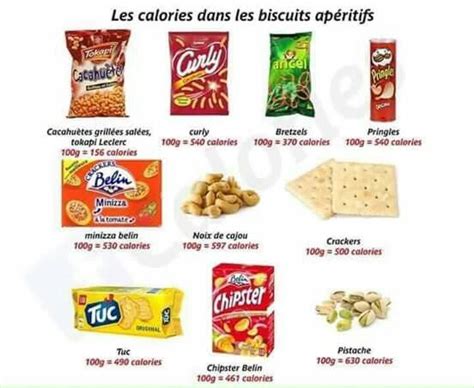 Calories Calories Des Aliments Calories Biscuits Apéritifs