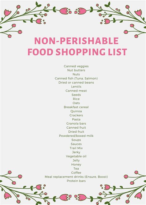 Non Perishable Shopping List Non Perishable Food Items Non