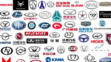 Creating A New Chinese Car Brand