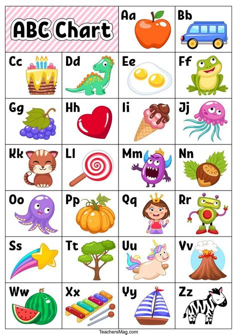 Free Chart And Flash Cards For Learning The Alphabet In 2020 Kids