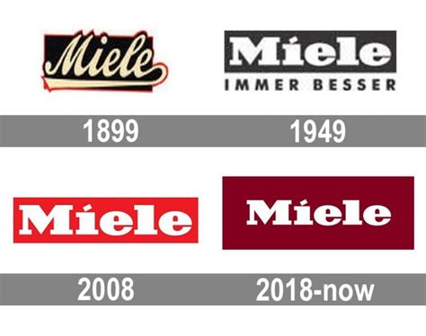 Miele Logo And Symbol Meaning History PNG Brand