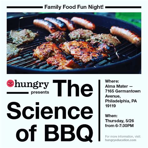 The Science Of Bbq 052616