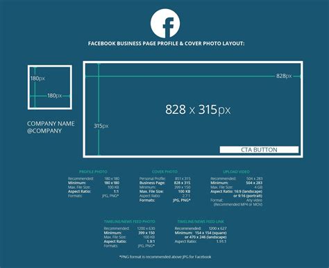 Size of Cover Fanpage Facebook and Group Facebook 2017 > Ngolongtech