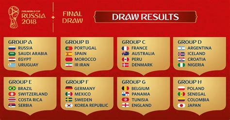 Fifa World Cup Group Stage Schedule 2018 Print Fifa 2018 World Cup Russia Pdf Printable