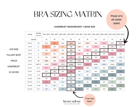 The Secret To Bra Sister Sizes And How To Use Them Krstn Ndrsn