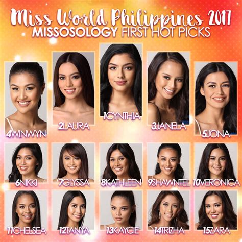 Miss World Philippines 2017 First Hot Picks Missosology