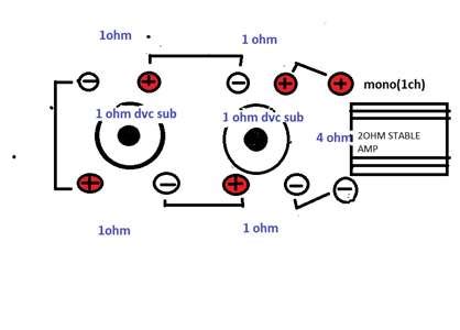 ohm dvc wiring wiring diagram  source