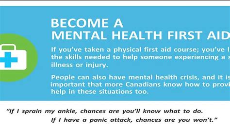 Mental Health First Aid Panow