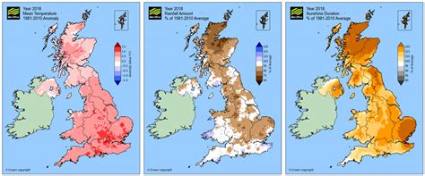 Guest Post A Met Office Review Of The Uks Weather In 2018 Climate