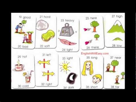 Check spelling or type a new query. Picture Dictionary for Kids- Opposites Words for Kids ...