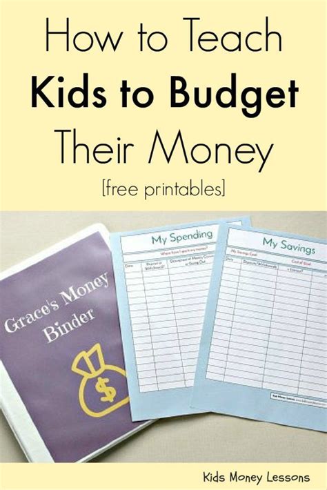 How To Encourage Kids To Budget Their Money Kids And Parenting
