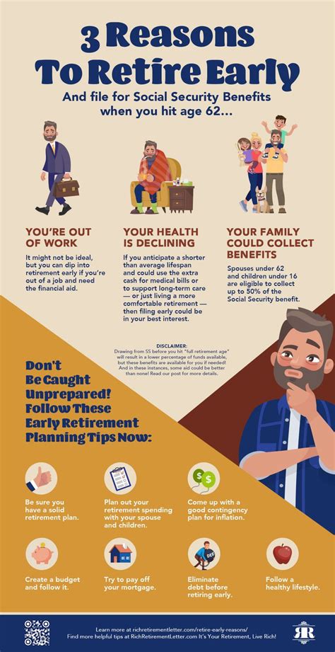 3 Reasons To Retire Early Infographic I Rich Retirement Letter
