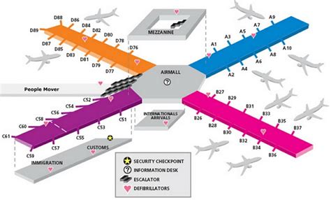 Ronald Reagan Airport Terminal Map