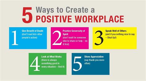 Positive Work Environment Benefits Reasons And Results Career Cliff