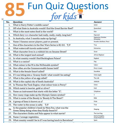 Quiz Questions For Kids With Answers Wallpaper Site
