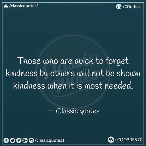 Those Who Are Quick To Forget Kindness By Others Will Not Be Shown