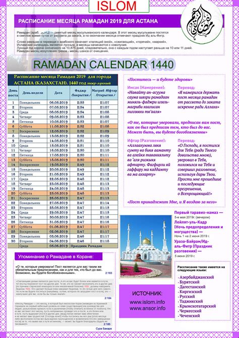Во сколько закрывать уразу. Расписание уразы. Календарь Рамазан. Расписание Рамадана. Пост в месяц Рамадан.