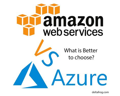 Aws Vs Microsoft Azure What Is Better To Choose