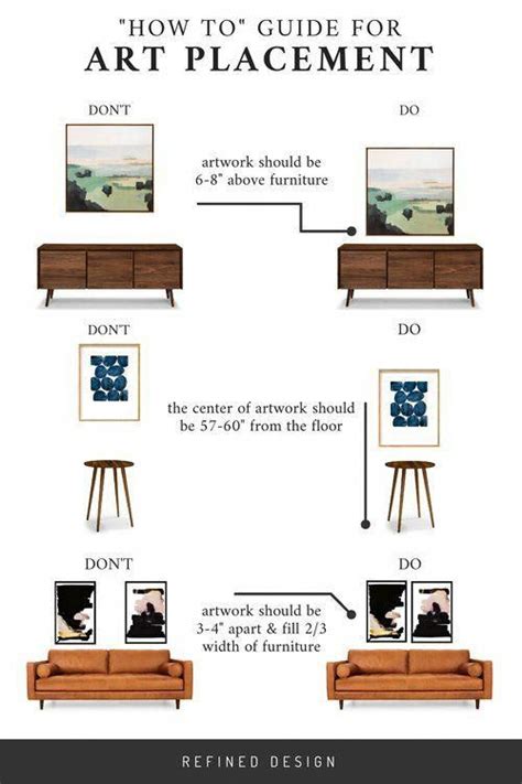 A How To Guide For Artwork Placement How High To Hang Art And How Far