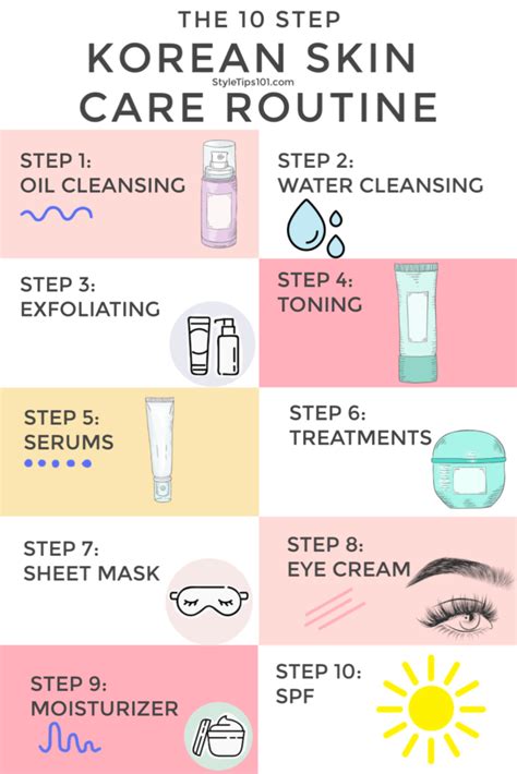 This magical skin care regimen involves multiple steps and products for day and night time routine. 10 Step Korean Skin Care Routine