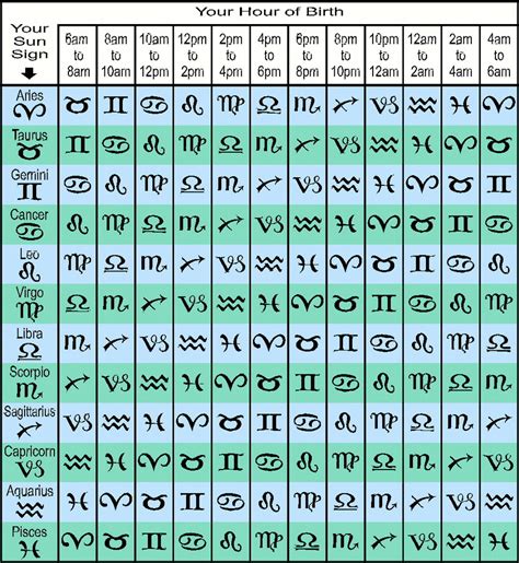 Calculate Zodiacforum Create Topic.html