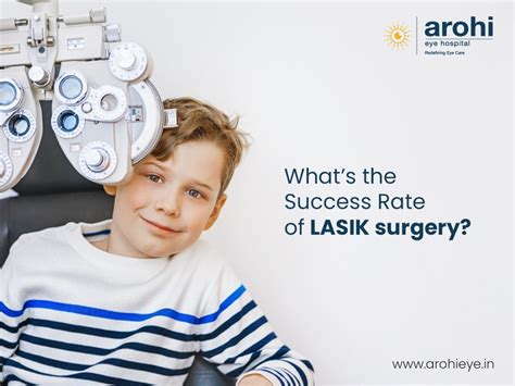 Whats The Success Rate Of Lasik Surgery