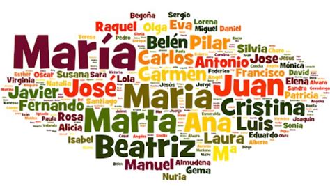 Top 10 De Los Nombres Y Apellidos Más Frecuentes En España 2020
