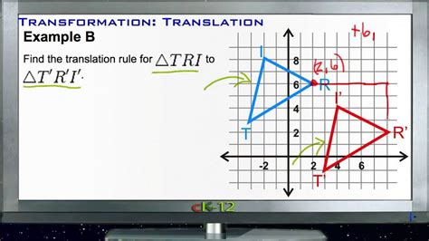 Transformation Translation Examples Basic Geometry Concepts Youtube