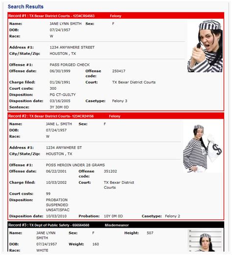 Rtenant By Real Id Inc Multicrim Nevada Criminal Background Checks