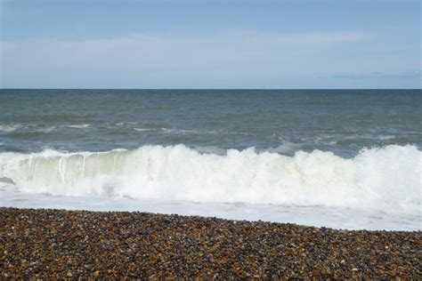 Weybourne Beach Wells Guide