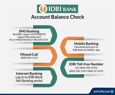 How to check credit balance on postpaid ( maxis ). IDBI Balance Check by Number, Missed Call, SMS, Netbanking ...