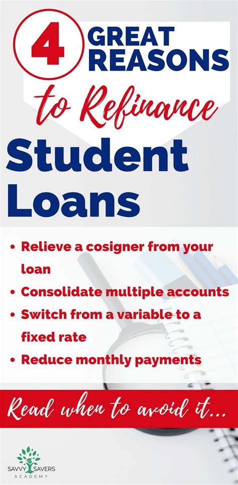 Should I Refinance My Student Loans Savvy Savers Academy Apply For