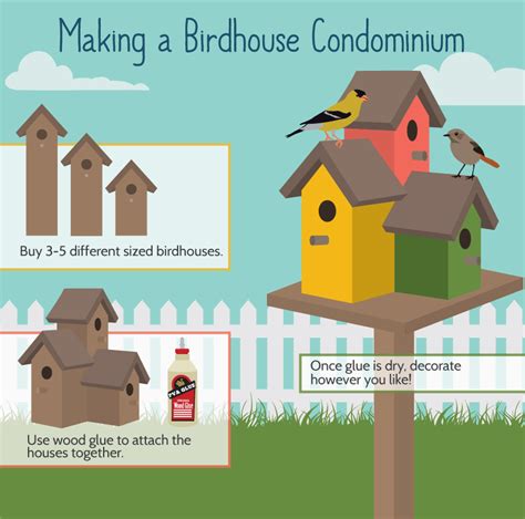 12/11/2016 · building birdhouses with your child is not only good for the child's motor and creative skills but it can also help your child build a better understanding of nature. How to Build a Birdhouse | Fix.com