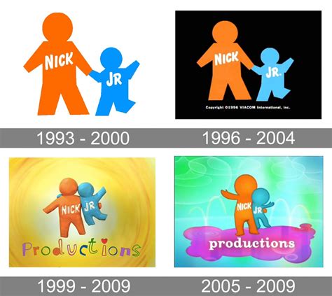 Nick Jr Productions Logo And Symbol Meaning History Png