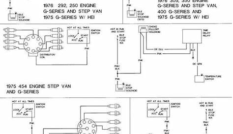 Chevy 305 Engine Wiring Diagram and G-Wiring Diagrams & Parts