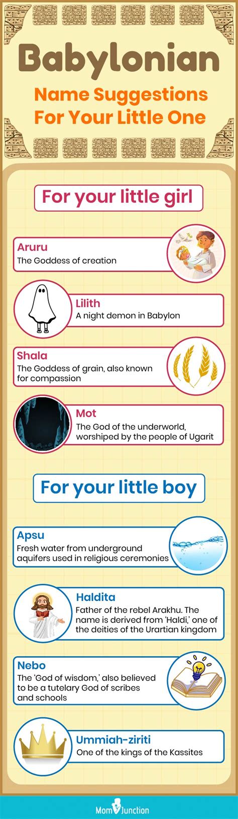 Top 100 Babylonian Names For Girls And Boys With Meanings