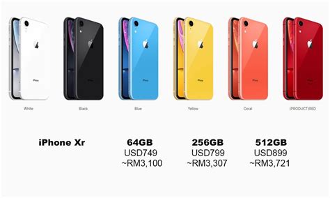 The apple iphone xr is powered by a apple a12 bionic (7 nm) cpu processor with 64gb 3gb ram, 128gb 3gb ram, 256gb 3gb ram. Apple Announces Lower Priced iPhone Xr | LiveatPC.com ...