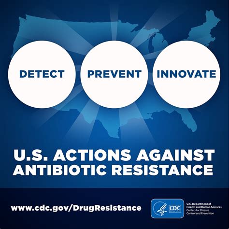 Us Action To Combat Antibiotic Resistance Antibioticantimicrobial
