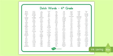 Fourth Grade Spelling Words Pdf Dolch Words Word Mat