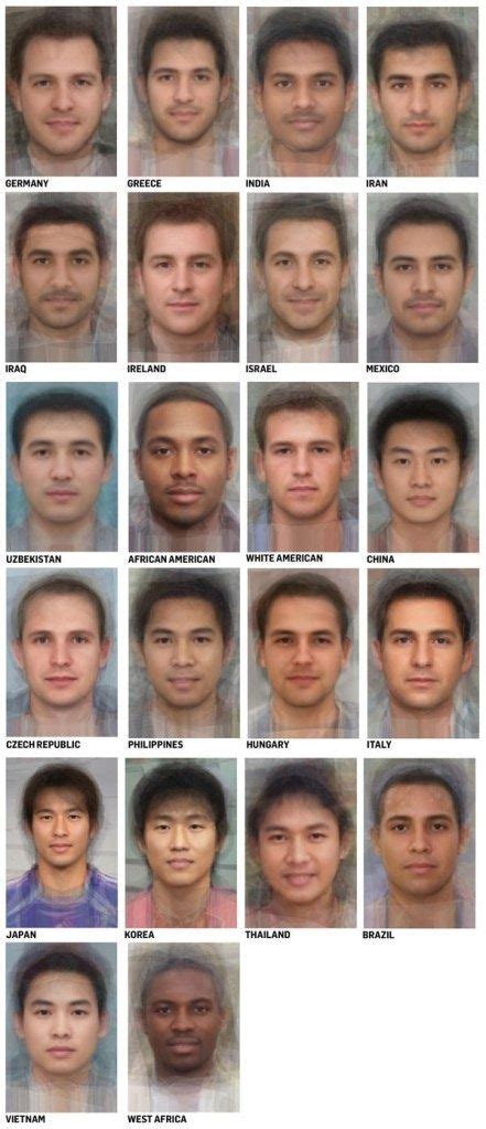 The Average Men Face Of Different Countries Average Face Human Face