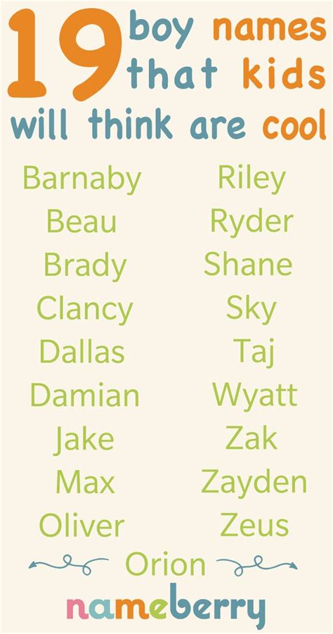 Names For Boys